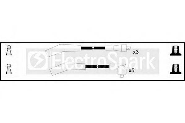 STANDARD OEK091