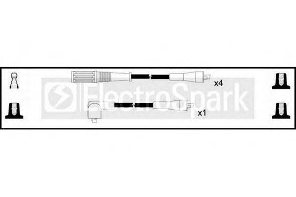 STANDARD OEK881