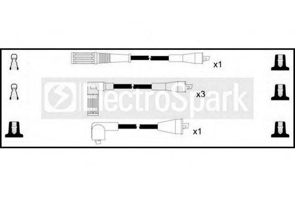 STANDARD OEK220