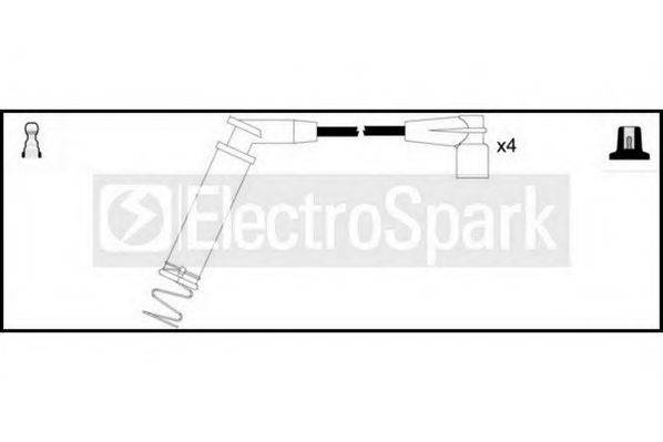 STANDARD OEK603