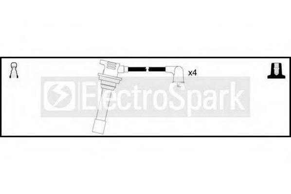 STANDARD OEK370