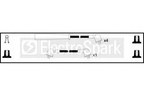 STANDARD OEK984