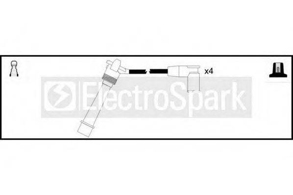 STANDARD OEK581