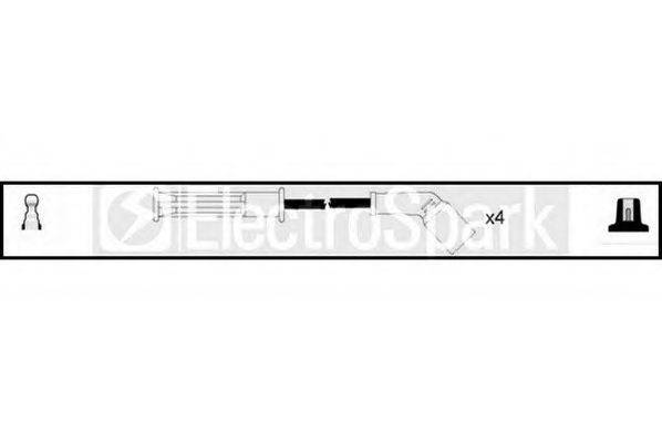 STANDARD OEK505
