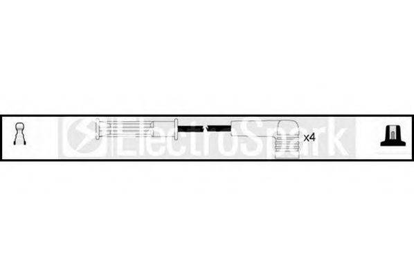 STANDARD OEK570