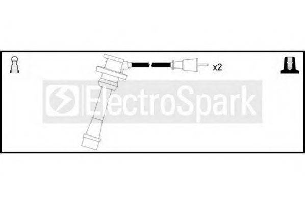 STANDARD OEK812