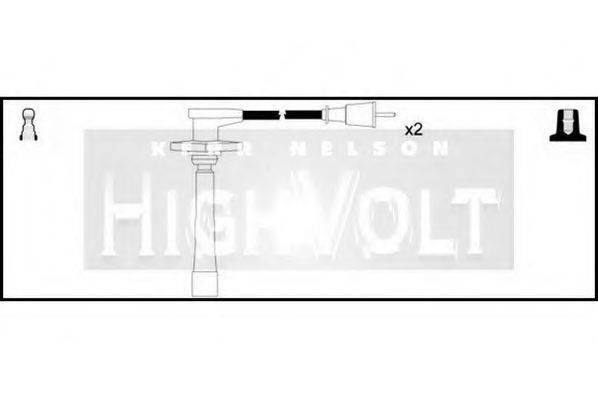 STANDARD OEF821