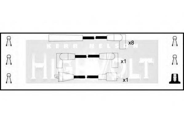 STANDARD OEF368