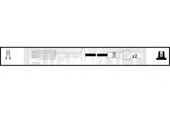 STANDARD OEF820