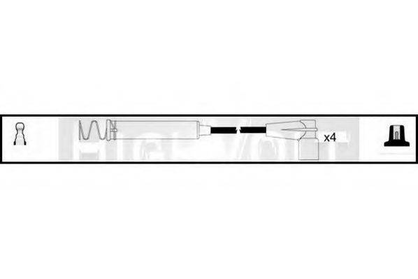 STANDARD OEF904