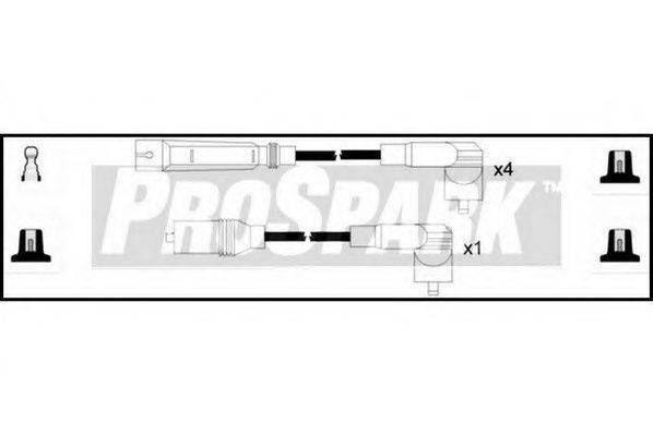 STANDARD OES1217