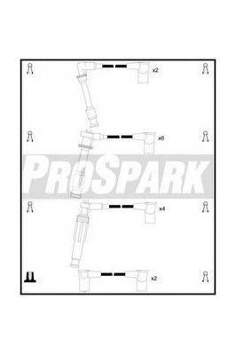 STANDARD OES944