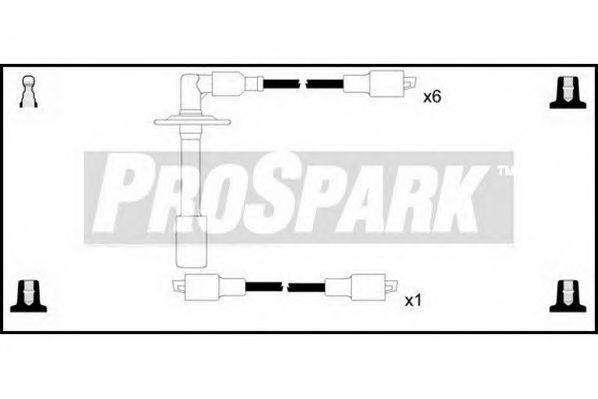 STANDARD OES951