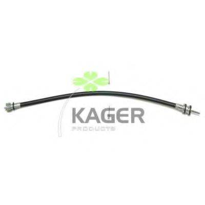 KAGER 19-5381