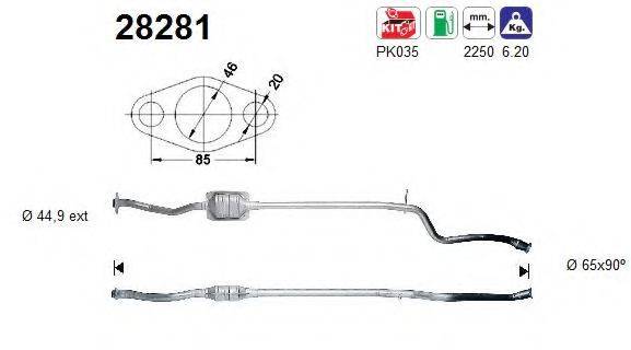 AS 28281