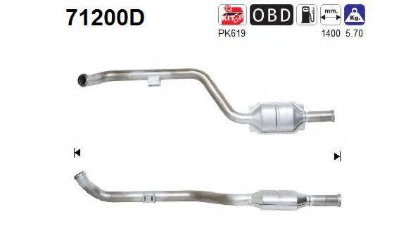 AS 71200D