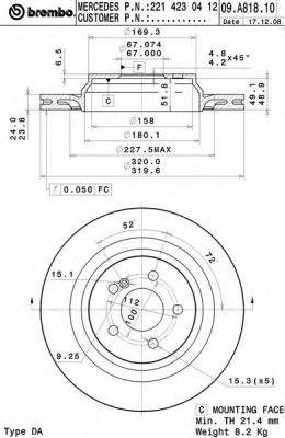 AP 25252 V