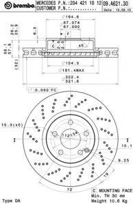AP 25260 V