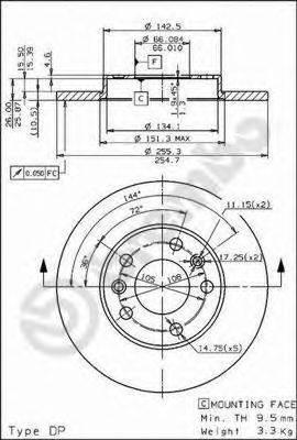 BRECO BS 7443