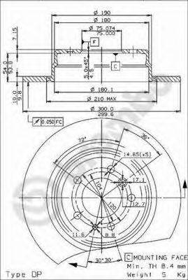 BRECO BS 7564