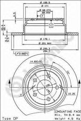 BRECO BV 7481