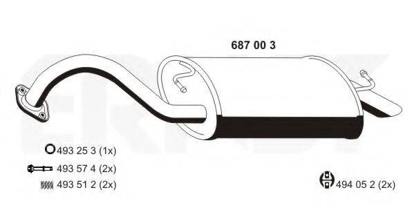 ERNST 687003
