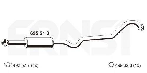 ERNST 695213