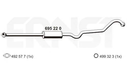 ERNST 695220