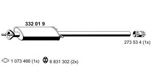 ERNST 332019