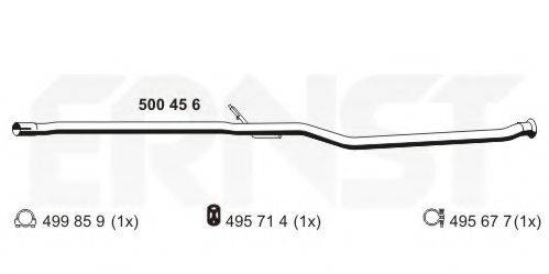 ERNST 500456