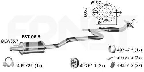 ERNST 687065