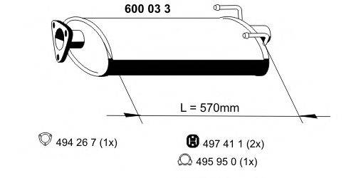 ERNST 600033