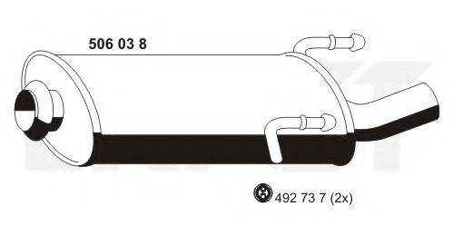 ERNST 506038