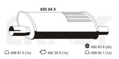 ERNST 650045