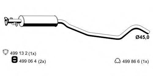 ERNST 033077