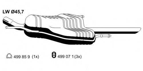 ERNST 055123