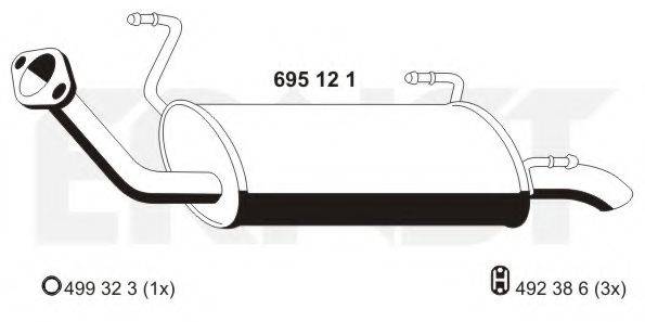 ERNST 695121