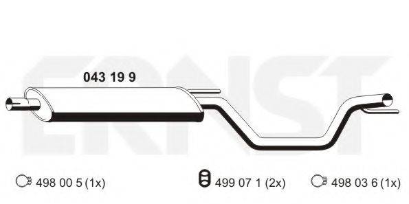 ERNST 043199