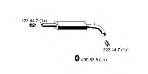 ERNST 112246