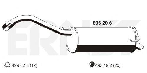 ERNST 695206