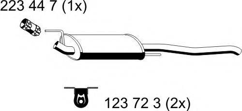 ERNST 142113