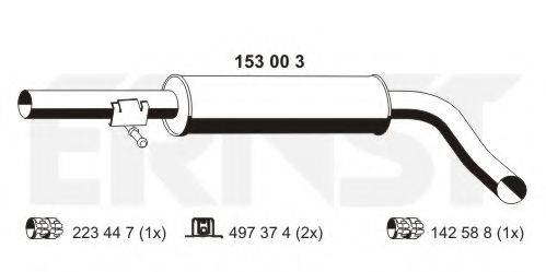 ERNST 153003