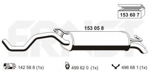 ERNST 153058