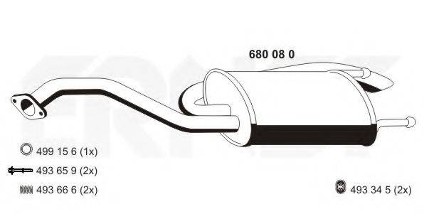 ERNST 680080