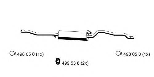ERNST 305068
