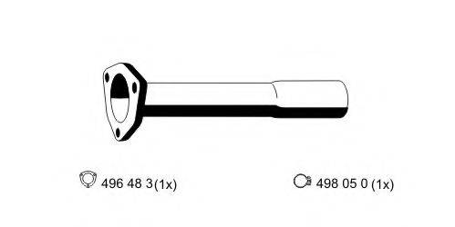 ERNST 305433