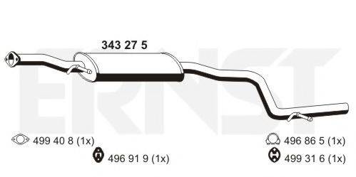 ERNST 343275