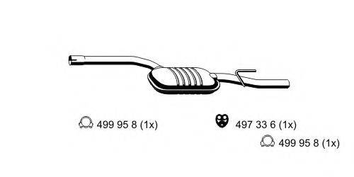 ERNST 361095