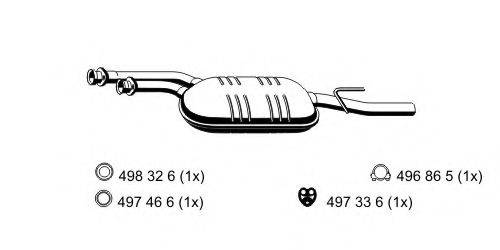 ERNST 362221