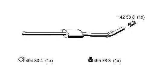 ERNST 522182